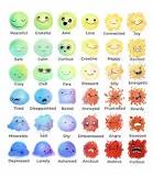 emotions