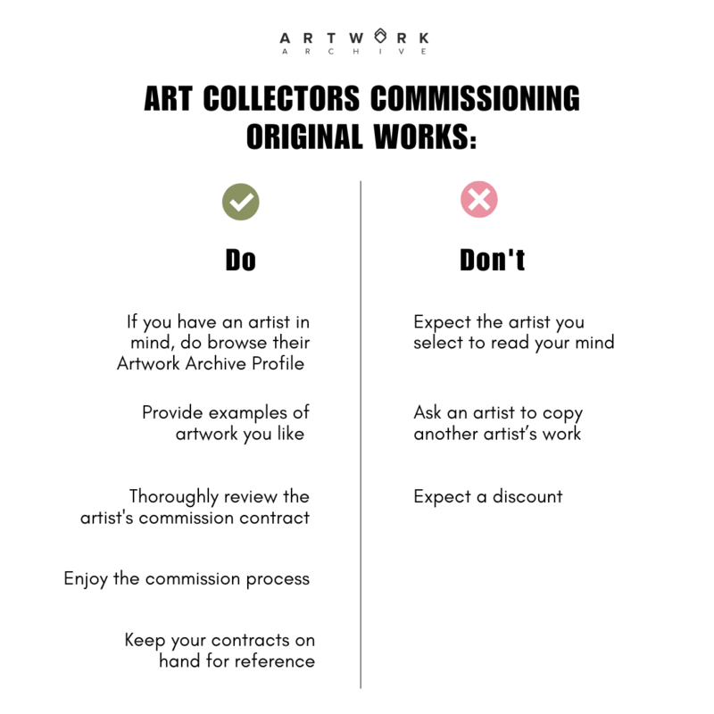 art commissions